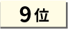 トライオートFXのランキング画像